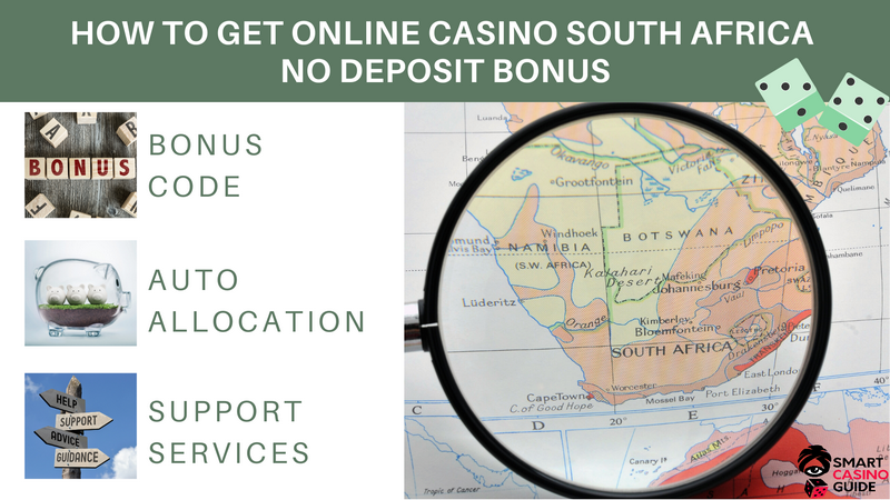 No Down Payment Benefit South Africa 2026 - Leading Free No Deposit Bonus Offers genuine Money Wins